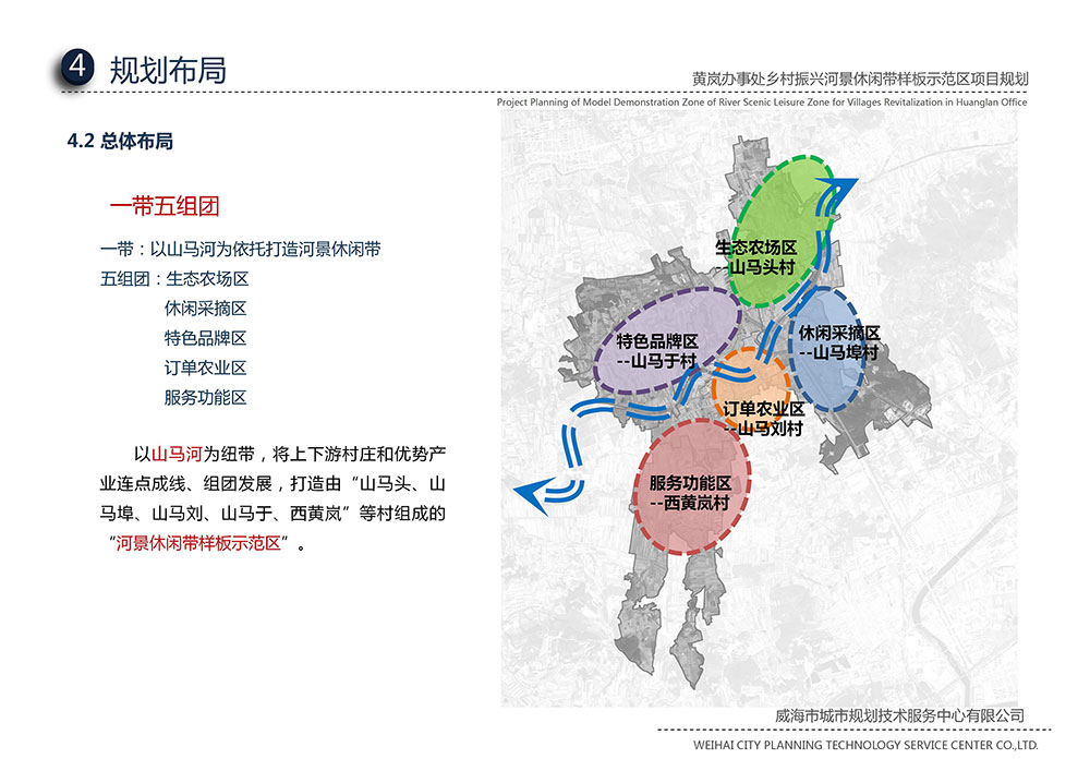 乡村振兴河景休闲带样板示范区项目规划